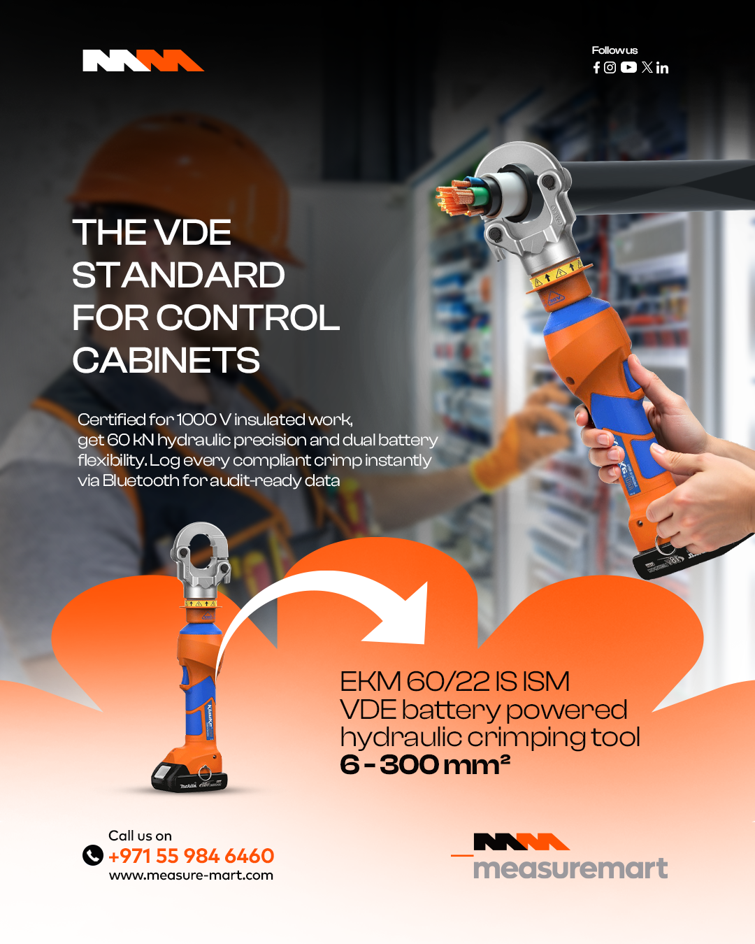 Measuremart — Event Poster