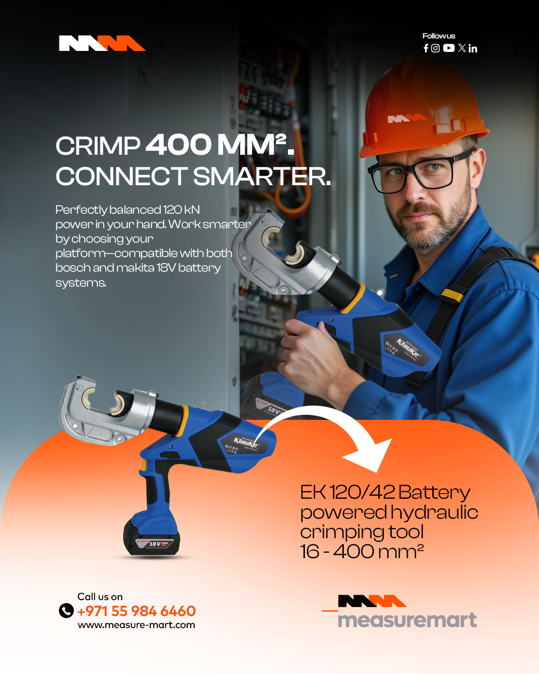 Measuremart promotional poster design by LOIP digital marketing Kerala